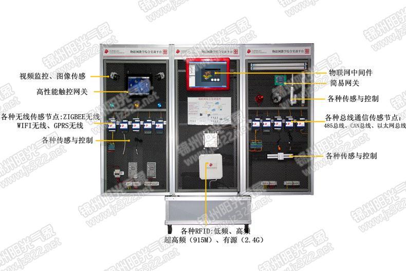 YG-IOTEP-01型物联网工程综合教学实训平台